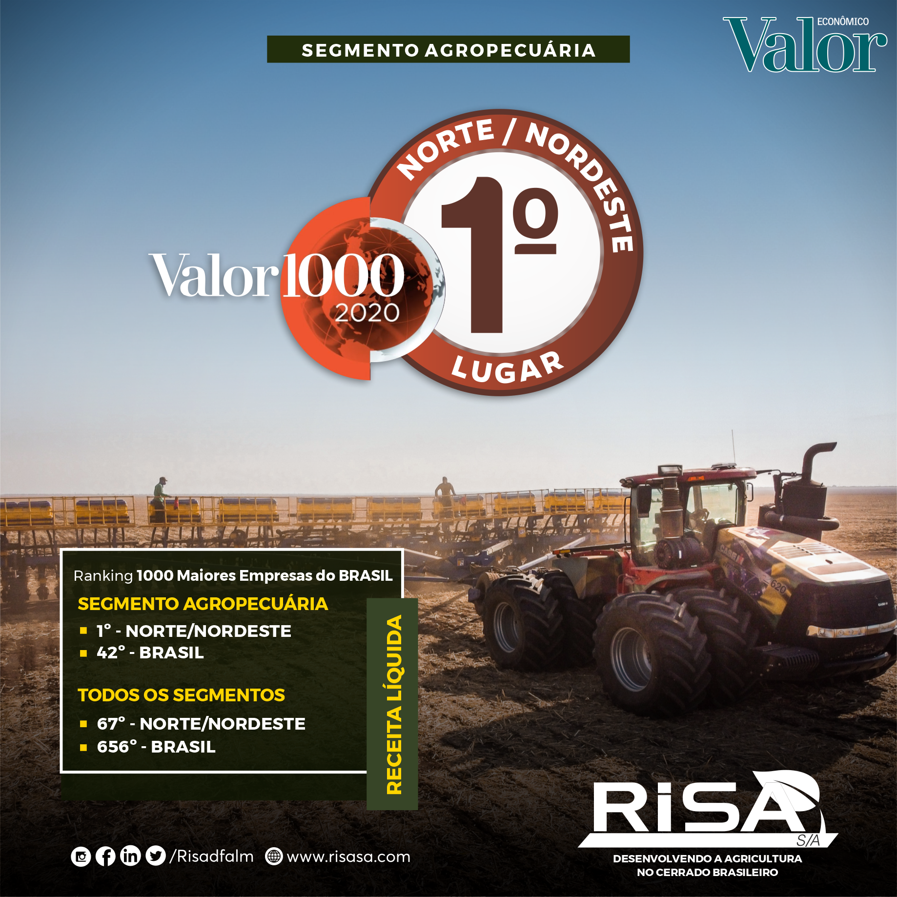 Risa S/A se mantém no topo de Ranking das Maiores Empresas do Brasil, no Segmento Agropecuária